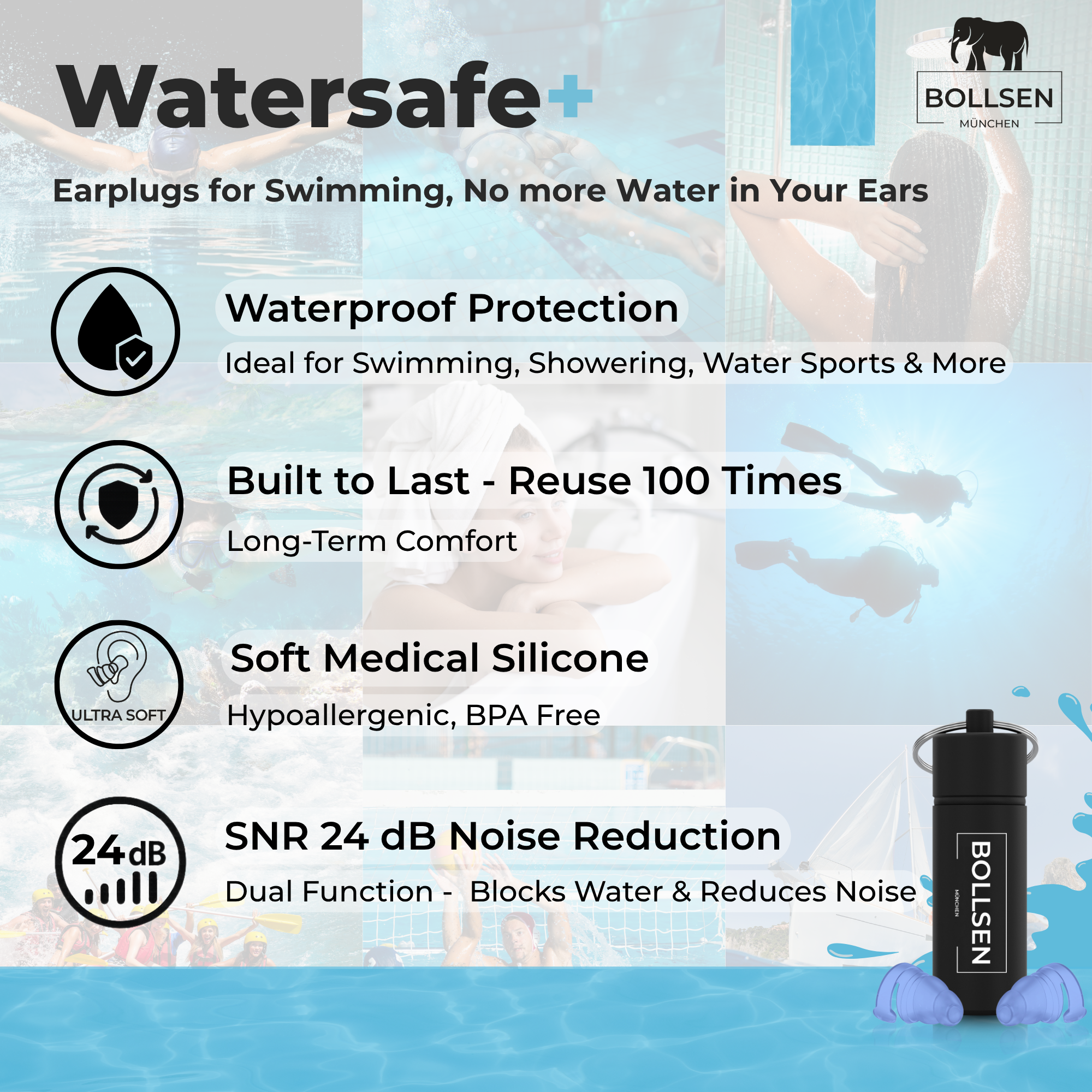 BOLLSEN Watersafe+ infographic showing waterproof protection, 24 dB noise reduction, soft medical-grade silicone, and reusable design.