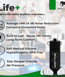 BOLLSEN Life+ reusable earplugs infographic showing 24 dB noise reduction, soft medical-grade silicone, and long-lasting reusable design.