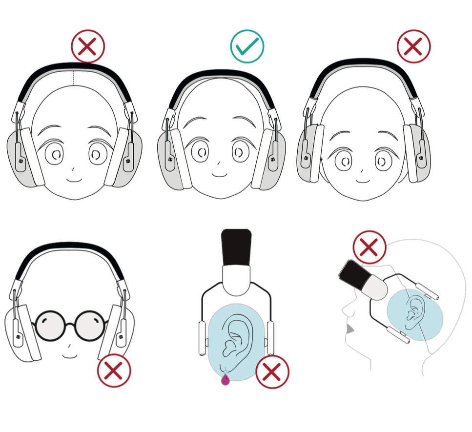 Illustration showing correct and incorrect ways to wear BOLLSEN Earplugs Hearing Protection headphones.